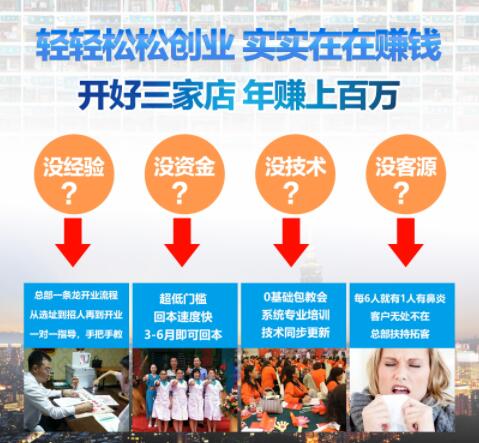 鼻炎店招商加盟