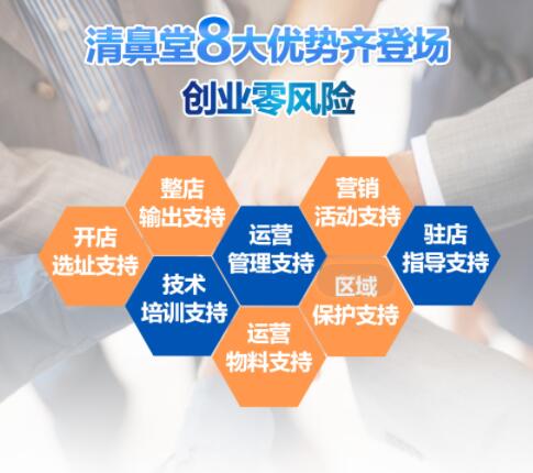 鼻炎店招商加盟
