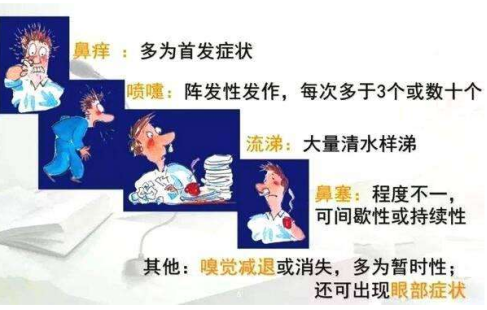 清鼻堂