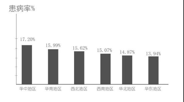 清鼻堂