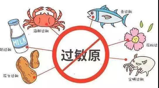 过敏原