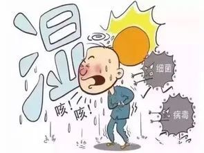 清鼻堂