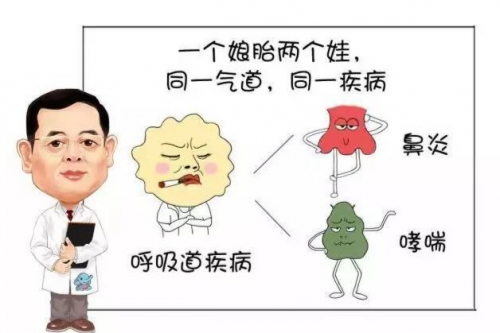 清鼻堂：过敏性鼻炎会并发哮喘？真相来啦！