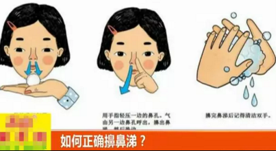 清鼻堂：科学护鼻，从正确擤鼻涕开始