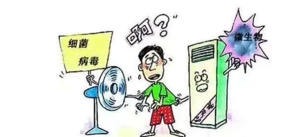 清鼻堂：鼻炎患者如何正确吹空调？